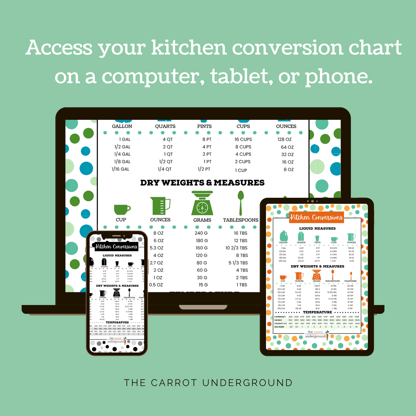 Kitchen Conversions Charts - Set of 3 (modern)