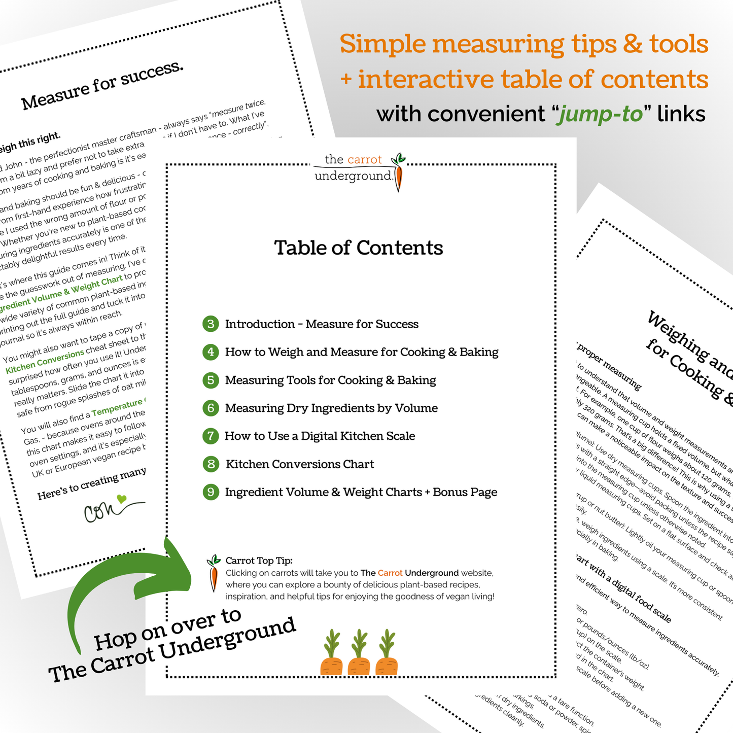 Plant-Based Ingredient Weights & Measures Guide