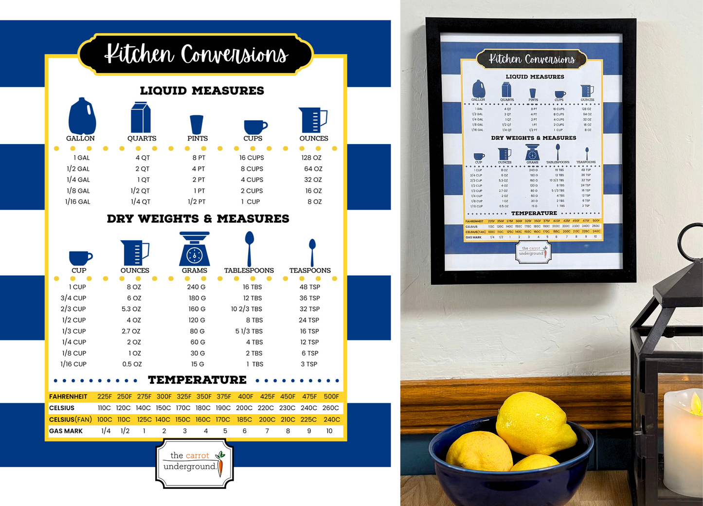 Kitchen Conversions Charts - Set of 3 (classic design)