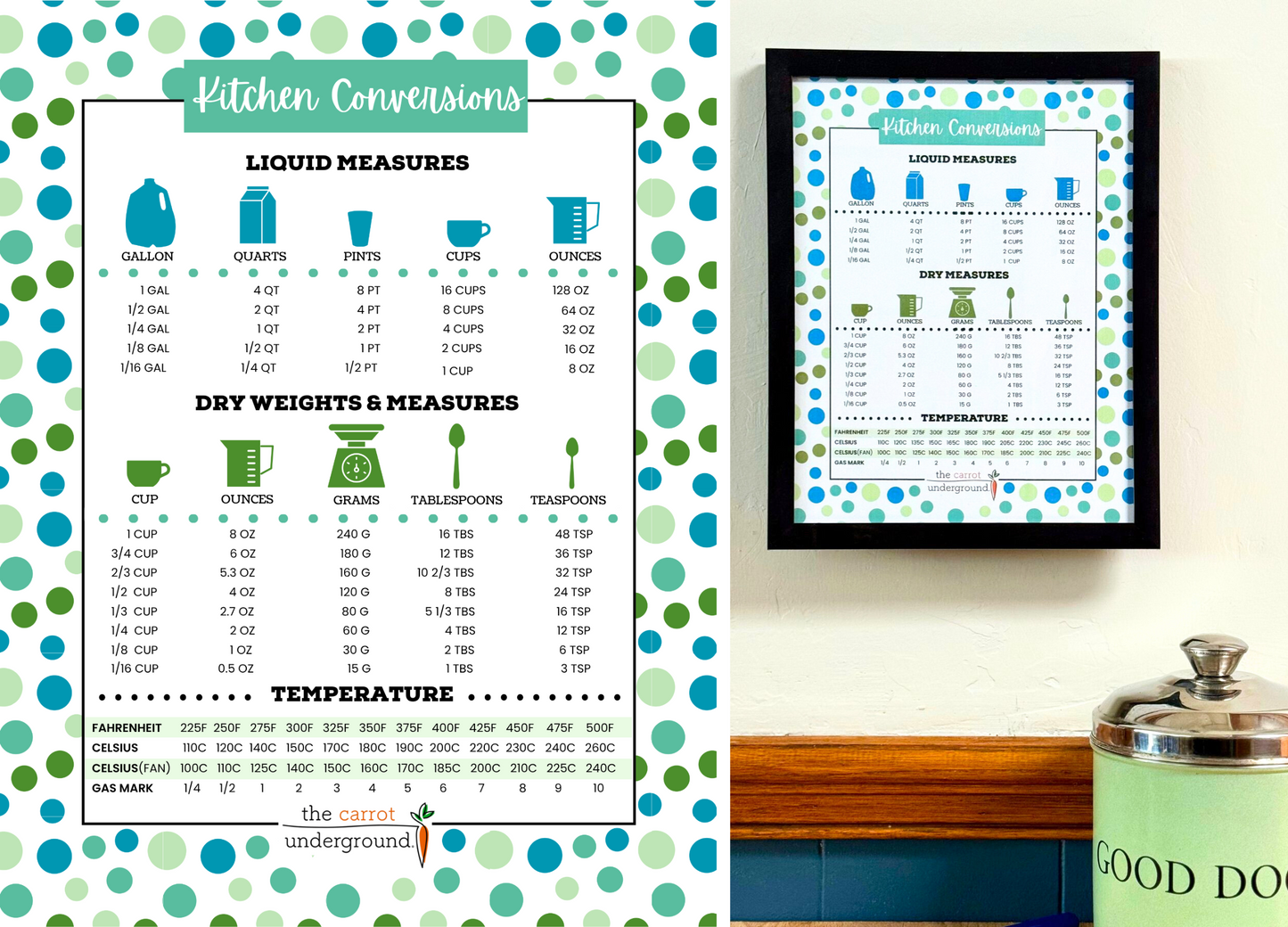 Kitchen Conversions Charts - Set of 3 (modern)