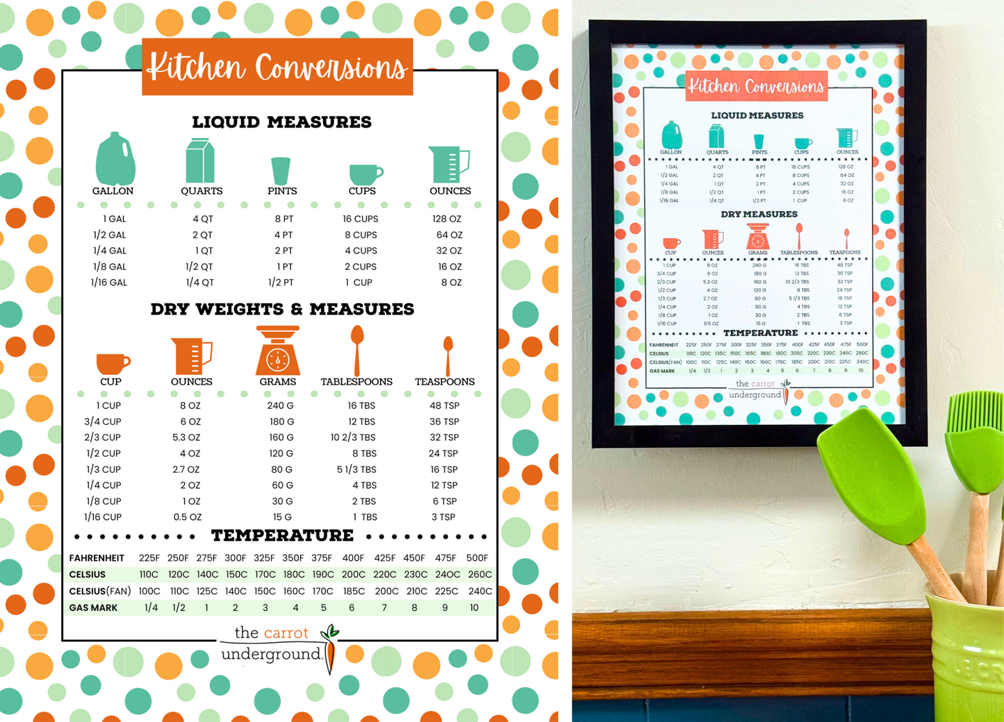 Kitchen Conversions Charts - Set of 3 (modern)