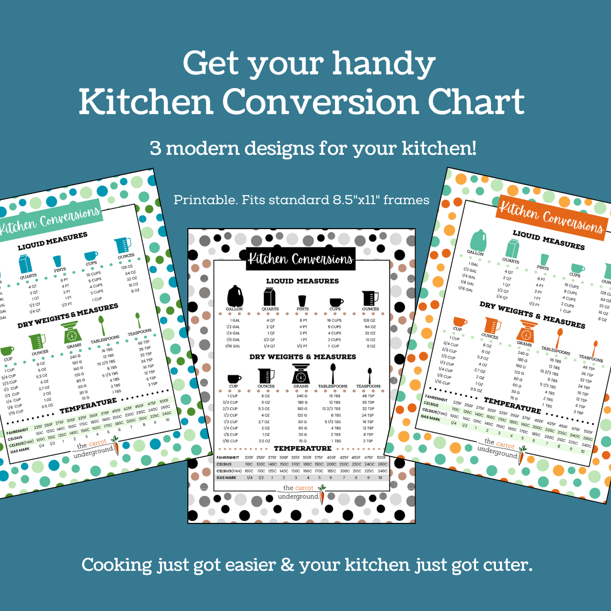 Kitchen Conversions Charts - Set of 3 (modern)