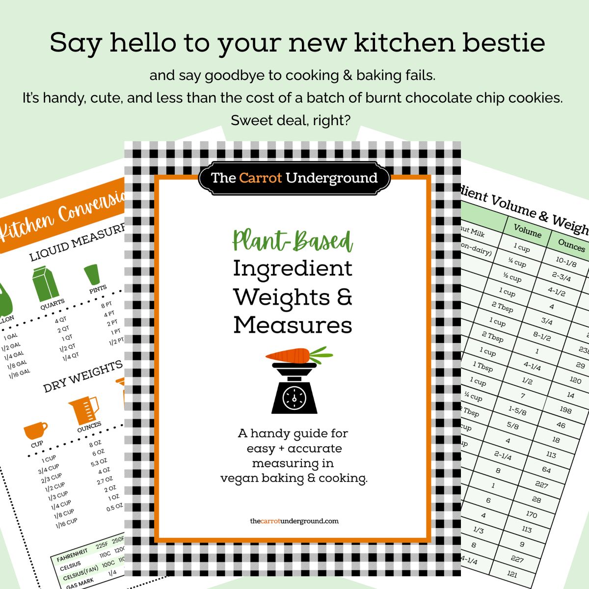 Plant-Based Ingredient Weights & Measures Guide