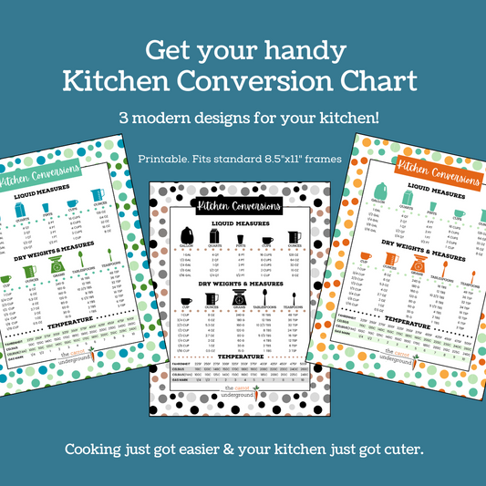 Kitchen Conversions Charts - Set of 3 (modern)